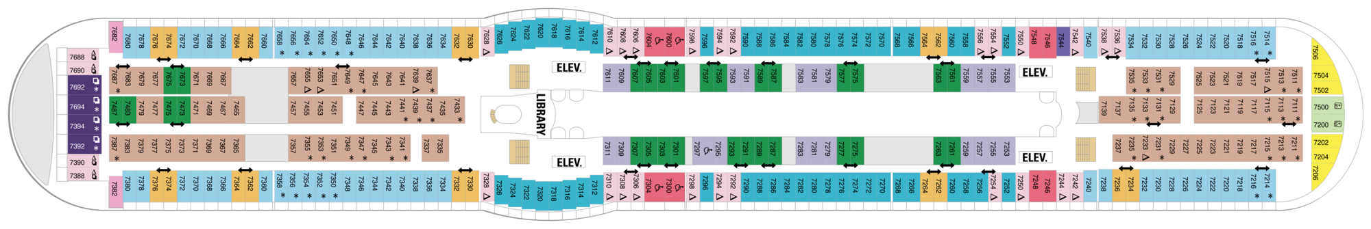 Deck 7 plan